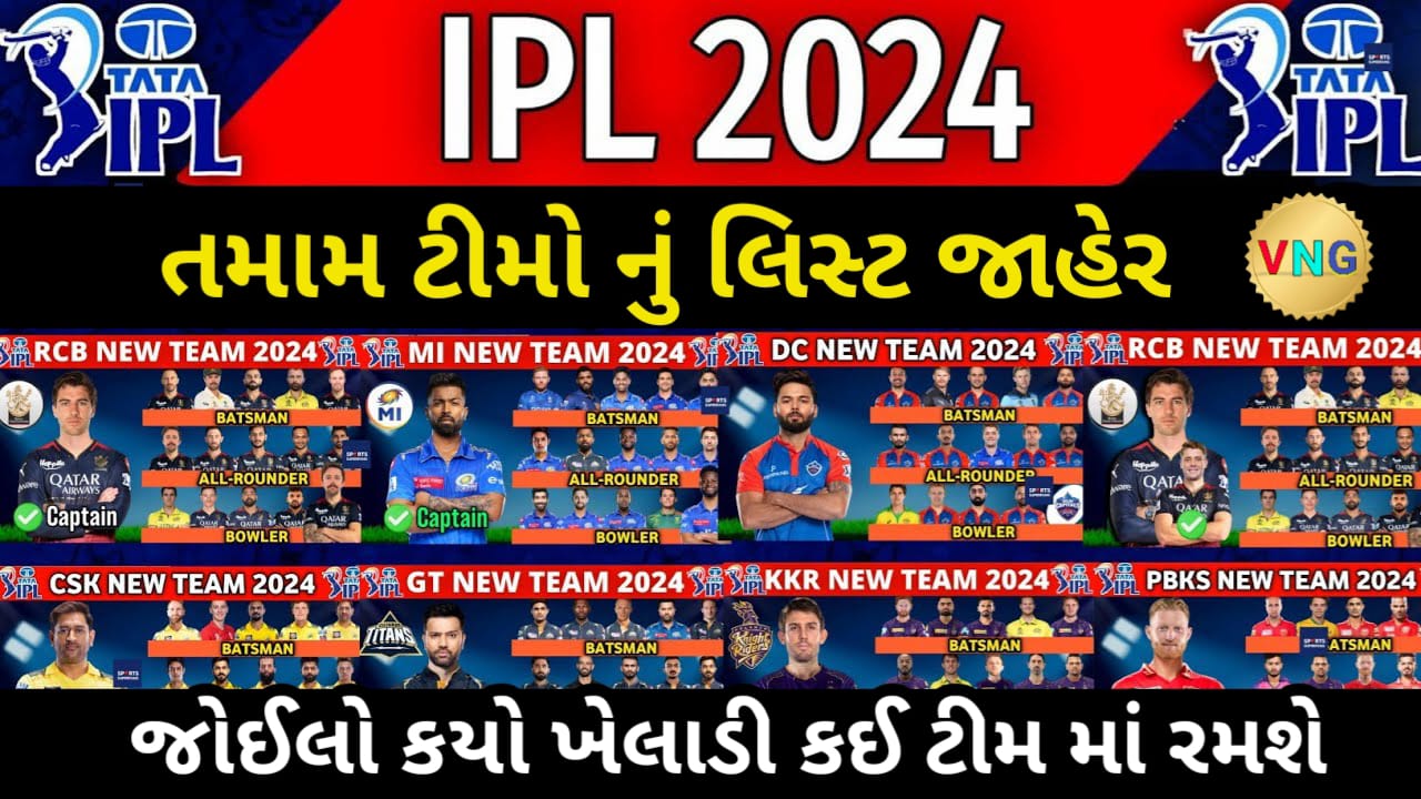 IPL 2024 Team List IPL 2024 આવી ગયું તમામ ટીમો નું લિસ્ટ જોઈ લો , કયો
